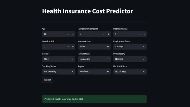 Premium Prediction - Regression
