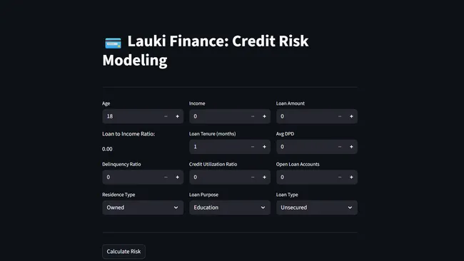 Credit Risk Modeling - Classification