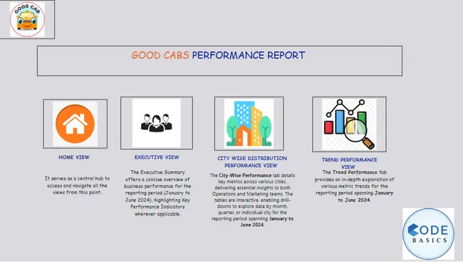 Performance Insights and Passenger Metrics Analysis for Goodcabs Operations in Tier-2 Cities