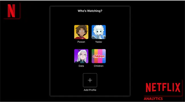 Power BI - Netflix Analytics