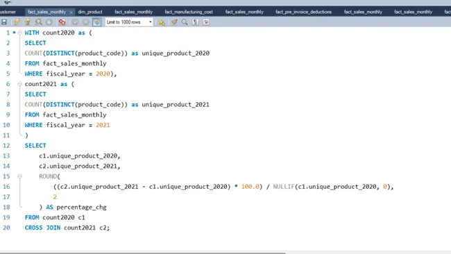Portfolio - Rimon Ghosh | Codebasics