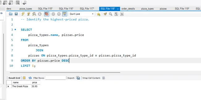 Pizza Sales SQL project