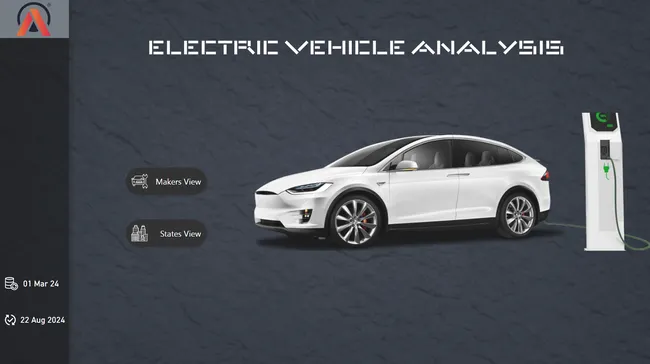 Electric Vehicle  Market Analysis