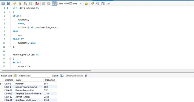 Portfolio - Pradeep Buchadi | Codebasics