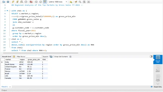 Comprehensive Sales & Customer Insights Analysis