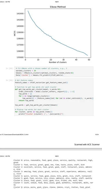 TripAdvisor Ratings Analysis using a K-Means Clustering Approach