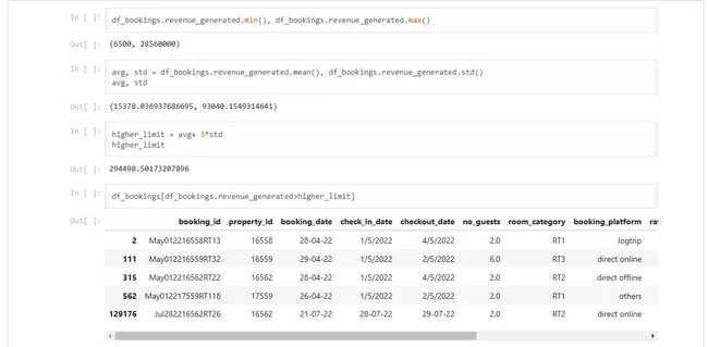 Portfolio - B ESWAR NAIDU | Codebasics