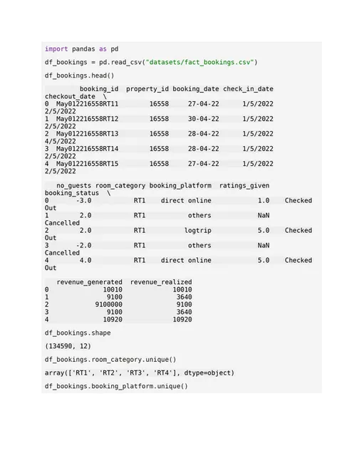 Hotel Data Analysis (AtliQ Grand)