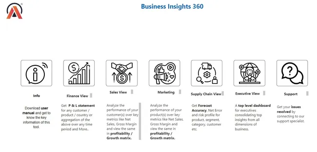 Business Insights 360