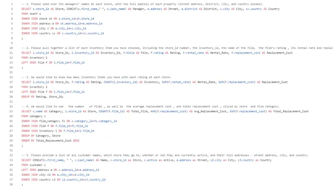 SQL Database Analysis for Business Acquisition