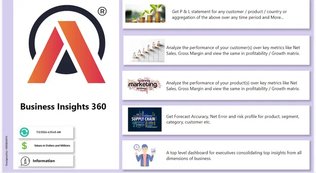 Business Insights 360