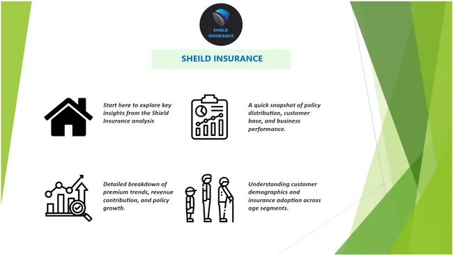 Sheild Insurance