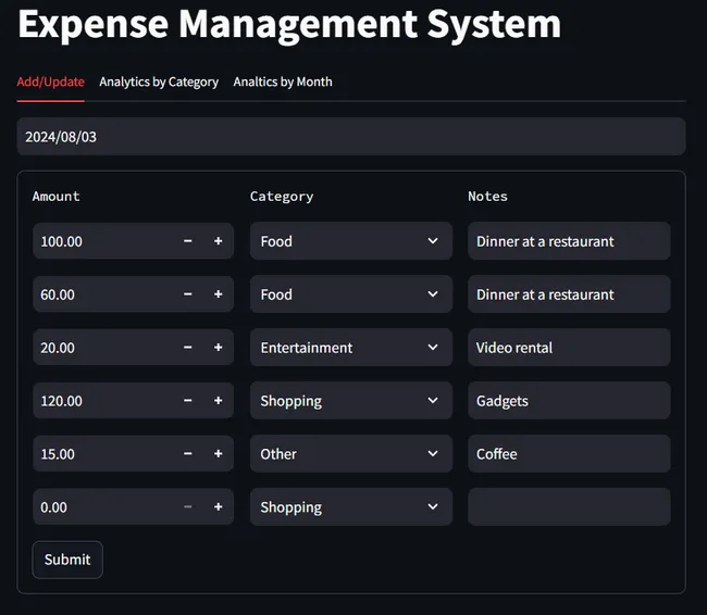 Personal Expense Tracker with Analytics