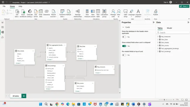 Portfolio - Vigneshwaran G | Codebasics