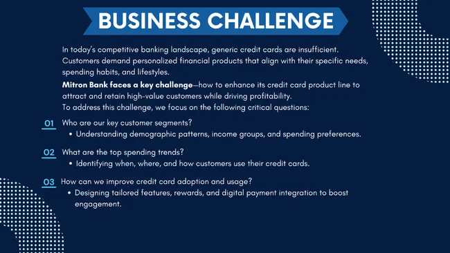 Mitron Bank – Credit Card Market Analysis