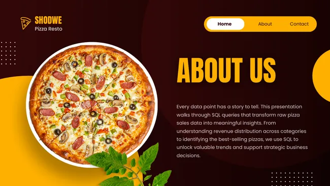 Pizza Sales Analysis Using SQL
