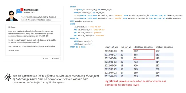 Portfolio - Md Tauhid Alam | Codebasics