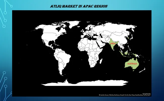 Consumer Goods Ad-Hoc Insights