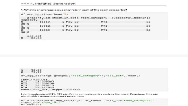 Python-Hotel-Data-Analytics