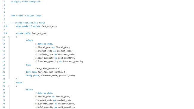 SQL Finance,Market & Supply Chain Analytics