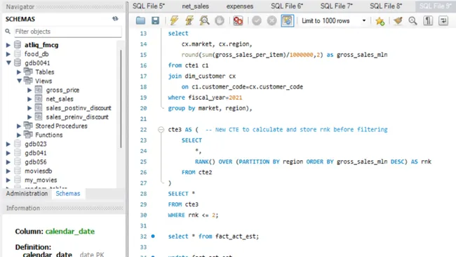 Portfolio - Tanay Sharma | Codebasics