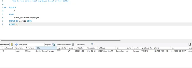 Portfolio - Devansh Tyagi | Codebasics