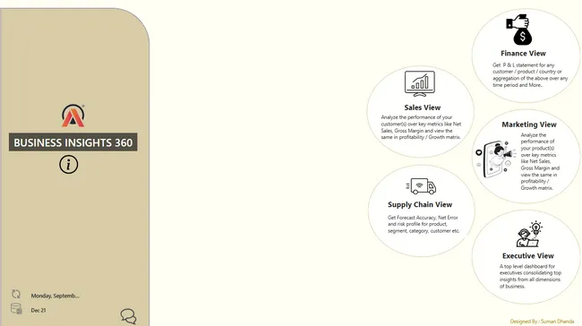 Business Insights 360