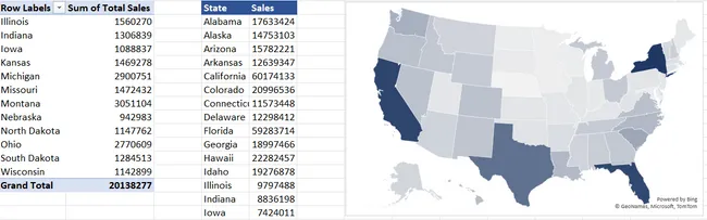 Adidas Sales Insights