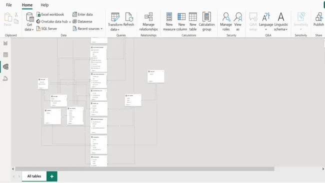 Business Insights 360