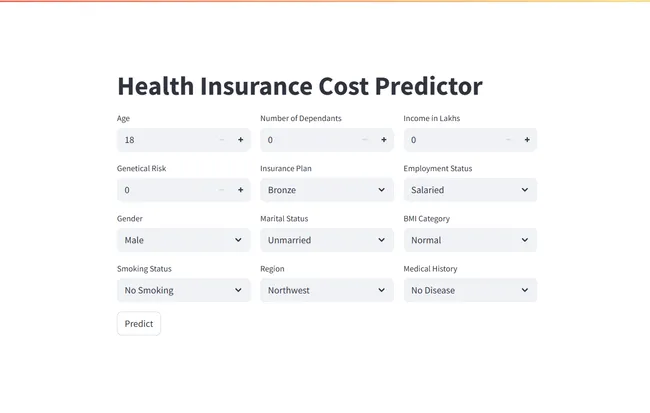 Health Insurance Cost Prediction using Machine Learning