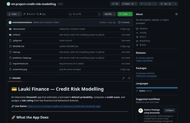 Credit Risk Modelling