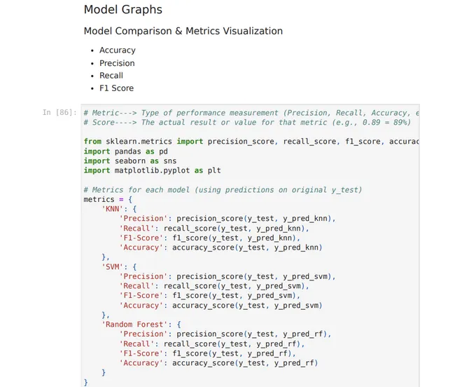 Fraud-Detection-using-Machine-Learning