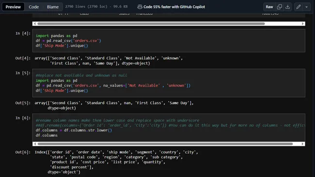 Retail Order Analysis