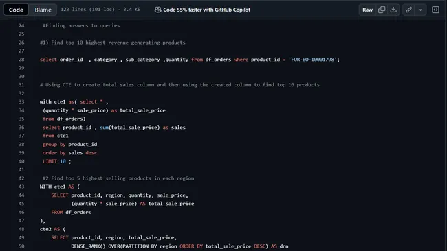 Retail Order Analysis