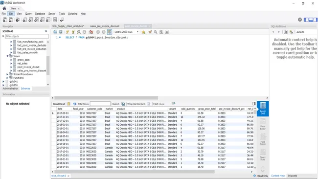 Finance Planning and Analytics for AtliQ Hardware using SQL