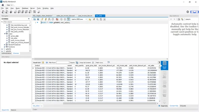 Finance Planning and Analytics for AtliQ Hardware using SQL
