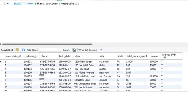 MySQL for data analysis