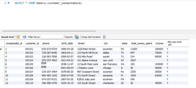 MySQL for data analysis