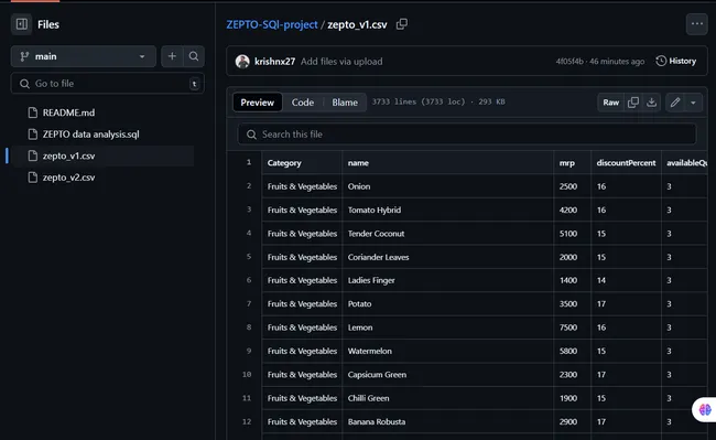Zepto Product & Inventory Data Analysis