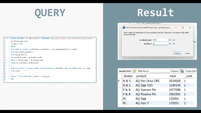 SQL- Consumer Goods Ad Hoc Insights