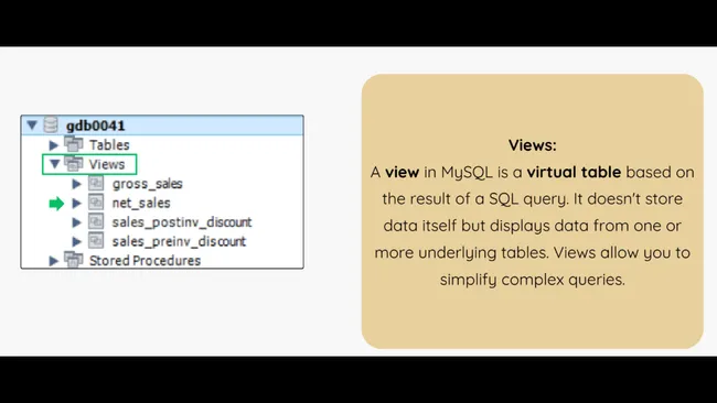 SQL- Consumer Goods Ad Hoc Insights