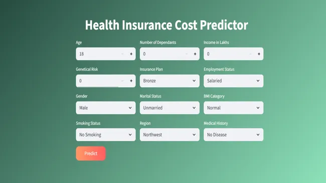 Health Insurance Pricing Prediction using Machine Learning