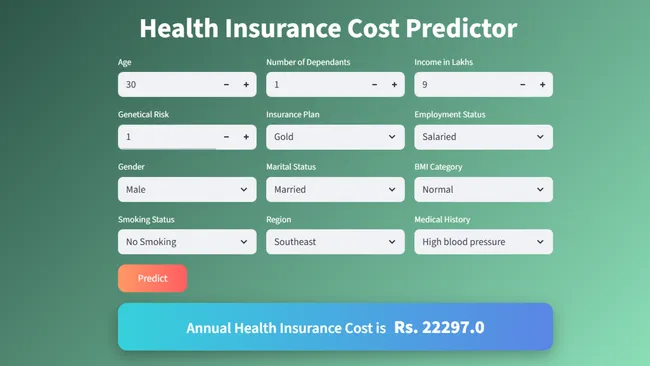 Health Insurance Pricing Prediction using Machine Learning
