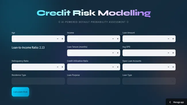 Credit Risk Modelling