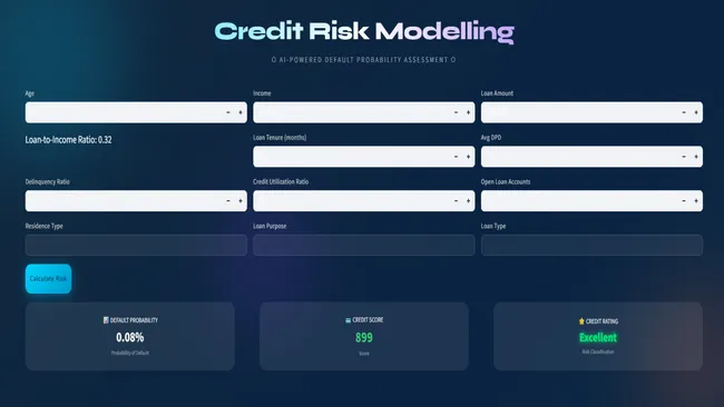 Credit Risk Modelling