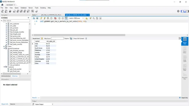 Portfolio - R NAVEEN KUMAR | Codebasics