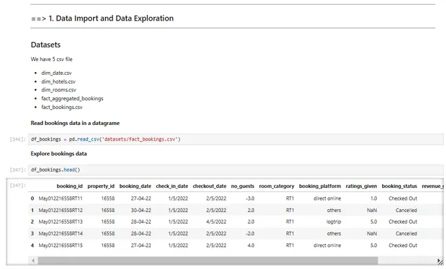 Hospitality Analysis Python