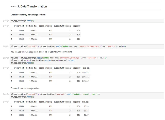 Hospitality Analysis Python