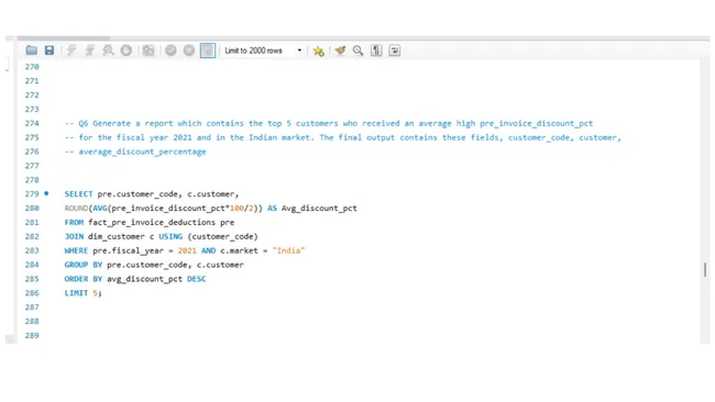 Portfolio - Palak Arora | Codebasics
