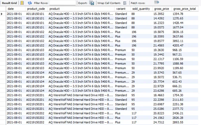 ATLIQ  HARDWARE SQL PROJECT